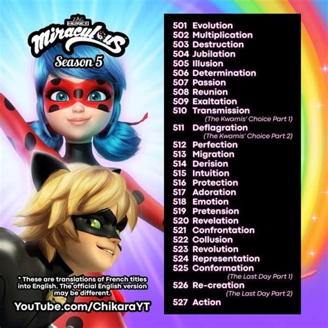 As of now, there is no confirmation regarding the release date of <b>season</b> <b>5</b> of <b>Miraculous</b> <b>Ladybug</b>. . Miraculous ladybug season 5 episode 10 bilibili